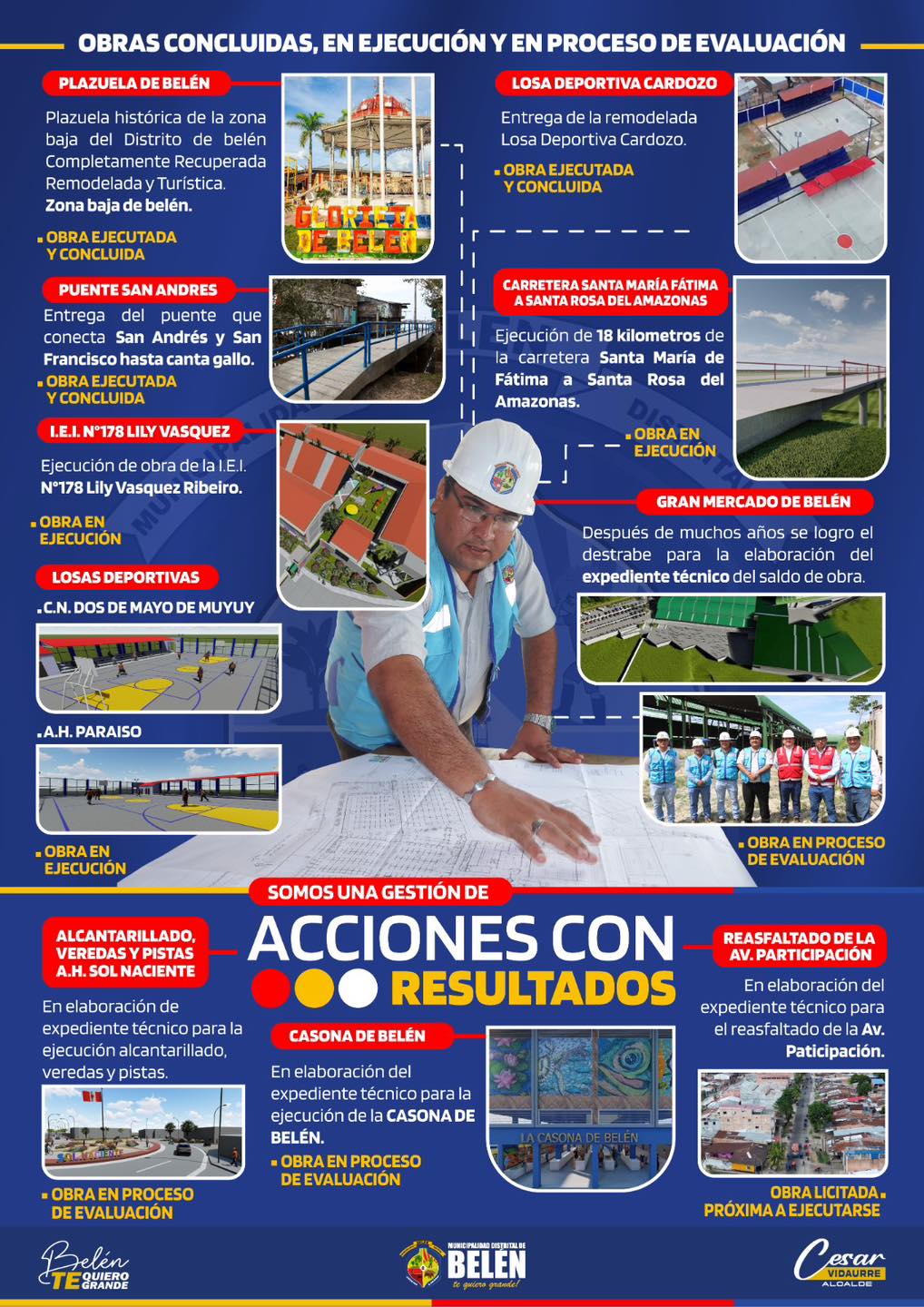 ¡Demostrando nuestro compromiso por el desarrollo de belén!