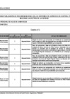 Vista preliminar de documento ANEXO 2- GERESA (enero - junio 2024)[F]