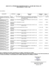 Vista preliminar de documento ANEXO N° 06- 184-2024