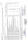Vista preliminar de documento ANEXO N°06: APROBACIÓN DE MODIFICACIONES AL CUADRO MULTIANUAL DE NECESIDADES N°00000015