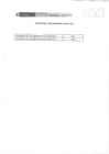 Vista preliminar de documento Indicadores de Desempeño 2016 - 2017
