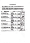 Vista preliminar de documento Acta de aprobación