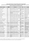 Vista preliminar de documento Anexo 01 - Seleccionados Beca Plataforma de Movilidad Estudiantil y Académica de la Alianza del Pacífico