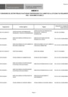 Vista preliminar de documento 5. Lista de Funcionarios y Servidores del Sector Púbico en actividad-Noviembre 2023