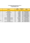 Vista preliminar de documento PENALIDADES JUNIO 2024[F]