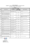 Vista preliminar de documento SEGUIMIENTO AL I TRIMESTRE DEL PLAN DE ACCIÓN ANUAL - SECCIÓN MEDIDAS DE CONTROL