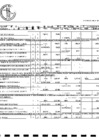 Vista preliminar de documento Informe de Evaluación de Plan Operativo Institucional Anual 2016 - parte 3