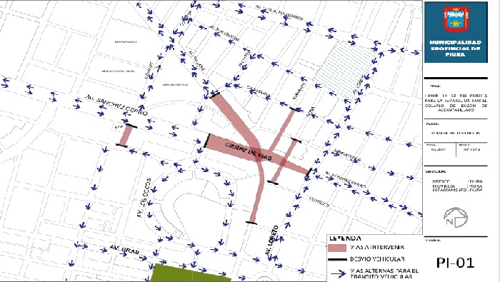 Cierre de vías