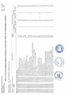 Vista preliminar de documento ANEXO N°06: APROBACIÓN DE MODIFICACIONES AL CUADRO MULTIANUAL DE NECESIDADES N°00000022