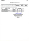 Vista preliminar de documento RESULTADOS EVALUACIONES N° 001-2024-ALAR2