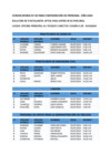 Vista preliminar de documento Lista de postulantes para entrevista 2024