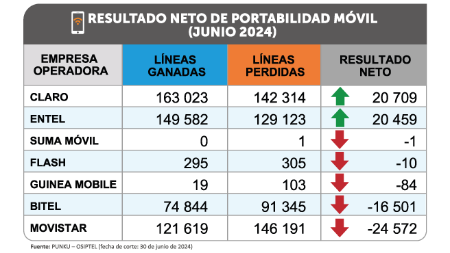 (2C)GRAFICO_2_WEB