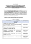 Vista preliminar de documento ACTA DE  MODIFICACION DEL CRONOGRAMA CAS 002-2024