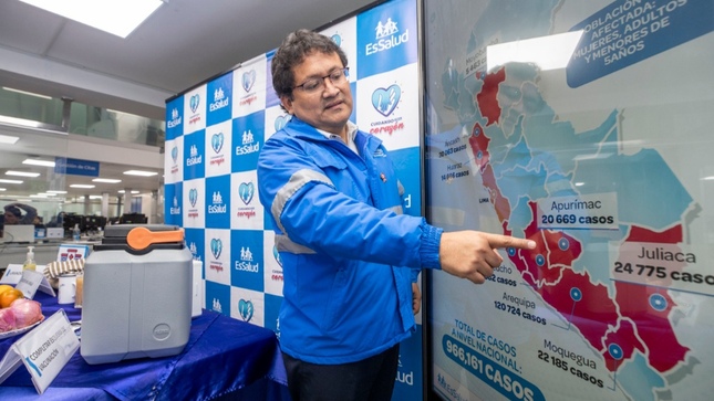 EsSalud registra más de 966 mil casos de infecciones respiratorias agudas a nivel nacional, en lo que va de 2024 y refuerza campañas informativas
