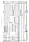 Vista preliminar de documento Telefonía móvil - Junio 2024
