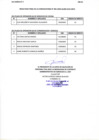 Vista preliminar de documento RESULTADO FINAL ORDEN DE MERITO N° 001-2024-ALAR2