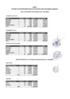 Vista preliminar de documento ANEXO - PROPUESTA DE MODIFICACIÓN PRESUPUESTAL PARA CUBRIR LOCADORES DE SERVICIO.