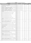 Vista preliminar de documento Anexo 8 de Informe de Evaluación del Plan Operativo Institucional 2006