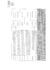 Vista preliminar de documento Implen_Recomen_Informe servicio control posterior