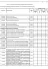 Vista preliminar de documento 27° Modificatoria CMN 2024-2026-JUNIO