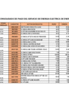 Vista preliminar de documento REPORTE DE LUZ MENSUAL ENERO - JUNIO 2024