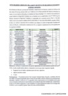 Vista preliminar de documento acta de acuerdos 