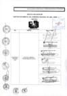 Vista preliminar de documento Directiva 005-2024-GRL-GGR