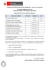 Vista preliminar de documento Proceso N° 038-2023 bajo el D. Leg. N° 276 (resultados de la evaluación curricular)