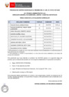 Vista preliminar de documento Proceso N° 037-2023 bajo el D. Leg. N° 276 (resultados de la evaluación curricular)