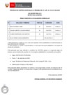 Vista preliminar de documento Proceso N° 020-2023 bajo el D. Leg. N° 276 (resultados de la evaluación curricular)