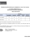 Vista preliminar de documento Proceso N° 043-2023 bajo el D. Leg. N° 276 (resultados finales)