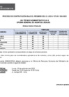 Vista preliminar de documento Proceso N° 030-2023 bajo el D. Leg. N° 276 (resultados finales)