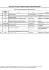 Vista preliminar de documento ANEXO 01 - RELACIÓN DE POSTULANTES SELECCIONADOS