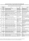 Vista preliminar de documento ANEXO 02 - RELACIÓN DE POSTULANTES NO SELECCIONADOS