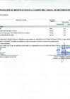 Vista preliminar de documento Anexo N° 6 - Aprobación de Modificaciones al Cuadro Multianual de Necesidades N° 00000317