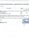 Vista preliminar de documento Anexo N° 6 - Aprobación de Modificaciones al Cuadro Multianual de Necesidades N° 00000318