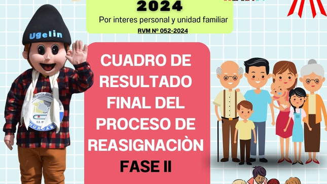 Resultado final del proceso de Reasignación Docente FASE II.