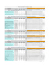 Vista preliminar de documento Reporte seguimiento: POI Mayo 2024