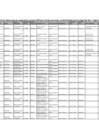 Vista preliminar de documento PUBLICACIÓN DE PLAZAS PARA REASIGNACIÓN DOCENTE SEGUNDA FASE - ETAPA REGIONAL - UGEL V.