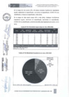 Vista preliminar de documento PLAN MULTIANUAL DE MANTENIMIENTO DE INFRAESTRUCTURA Y EQUIPAMIENTO 2025-2027-PARTE 2