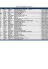 Vista preliminar de documento PERSONAL UE006 JUNIO 2024