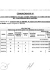 Vista preliminar de documento COMUNICADO N° 04 - RESULTADOS FINALES
