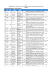 Vista preliminar de documento Anexo_DS119_2024EF