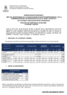 Vista preliminar de documento Resultado de Entrevista Personal CAS N° 030-2024