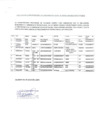 Vista preliminar de documento SANEAMIENTO LEGAL