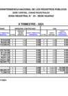 Vista preliminar de documento REMUNERACIONES II TRIMESTRE 2024