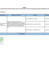 Vista preliminar de documento ANEXO - RM N° 229-2024-MIMP. Transferencia de Partidas en el Presupuesto del Sector Público para el Año Fiscal 2024 a favor del Consejo Nacional para la Integración de la Persona con Discapacidad