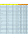 Vista preliminar de documento INFORMACION DE PERSONAL D.L. 20530 - JUNIO 2024 - Z.R. N.° IX