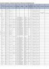 Vista preliminar de documento PRIMERA ETAPA_FASE 2_REASIGNACION_PLAZAS VACANTES_ACTUALIAZADO_AL_08_07_24