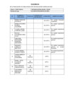 Vista preliminar de documento FE DE ERRATAS A RESULTADOS DE EVALUACION CURRICULAR CAS II-2024